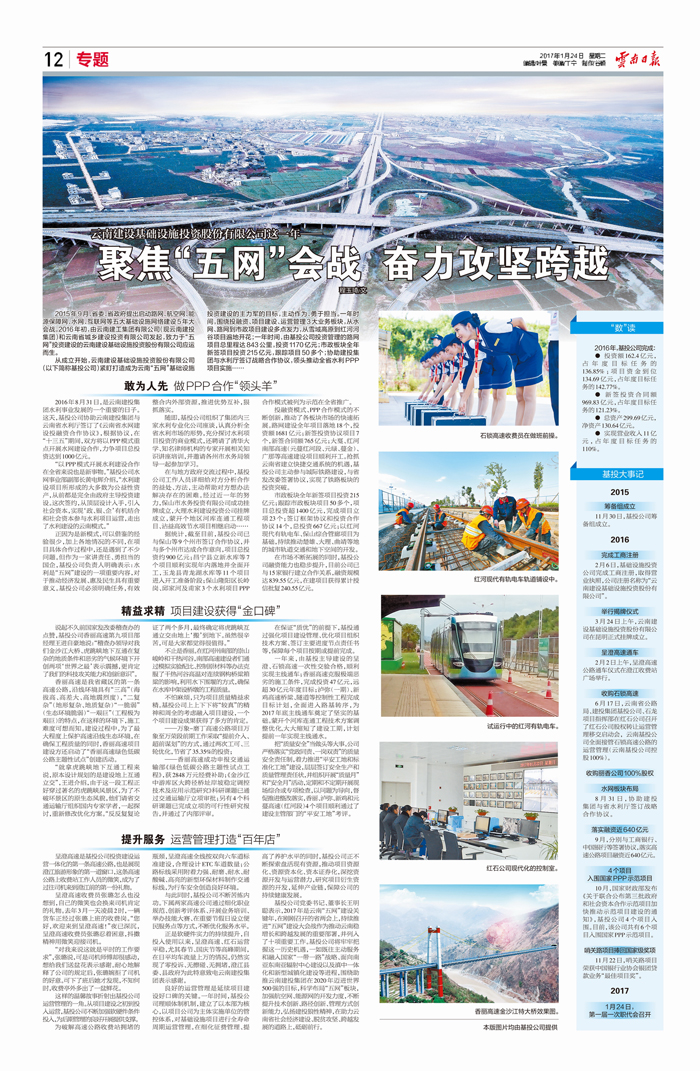 《云南日报》整版报道基投公司聚焦“五网”会战、奋力攻坚跨越